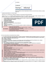 Formal No Formal Informal: Tipos de Educación