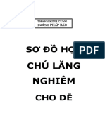 So Do Hoc Lang Nghiem PDF