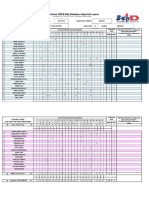 School Form 2 (SF2) Daily Attendance Report of Learners