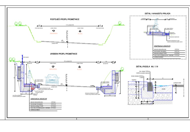 Detalji Kanalete I Trotoari PDF