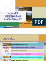 Konsep Kesehatan Masyarakat