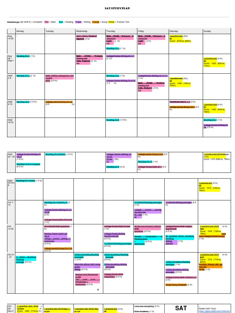 SAT Study Schedule | PDF | Sat | Data Collection