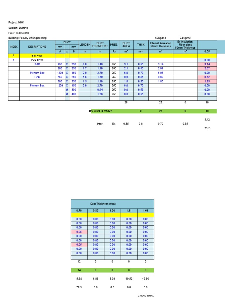 02Ducting Smacna Download Free PDF Duct (Flow) Equipment