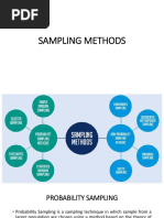 Sampling Methods - PR2