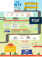 Sono Volante Infografia Cuf