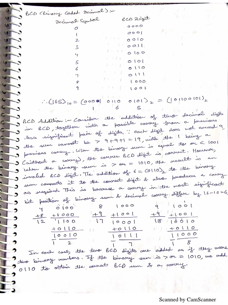 Digital Electronics Notes 3 SEM B.tech PDF