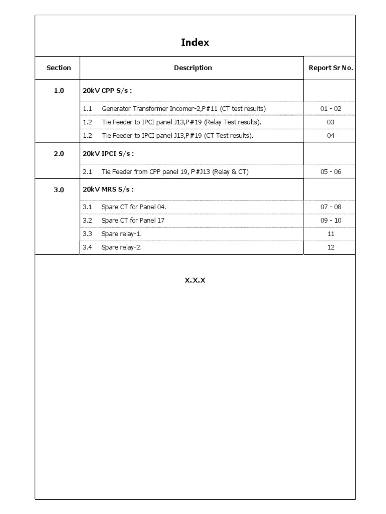 Vector Surge Relay Testing Procedure PDF PDF