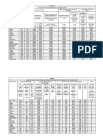 Vodafone QoS Reports QE March 2019