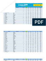 municipios2019A