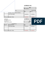 Costos de fabricación y estados financieros de La Roca S.A