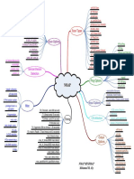 nmap-mindmap.pdf