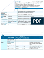 Allowed Amount Balance Billing Coinsurance Copayment Deductible Provider