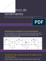 Parámetros de Rendimiento