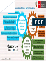 Competencias 2019 PDF