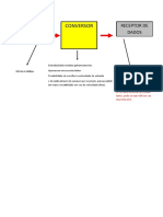 Conversor Dados PDF