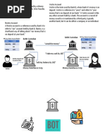 Nostro Vostro Account Overview