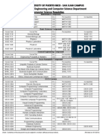 BSCS Requisites San Juan V01