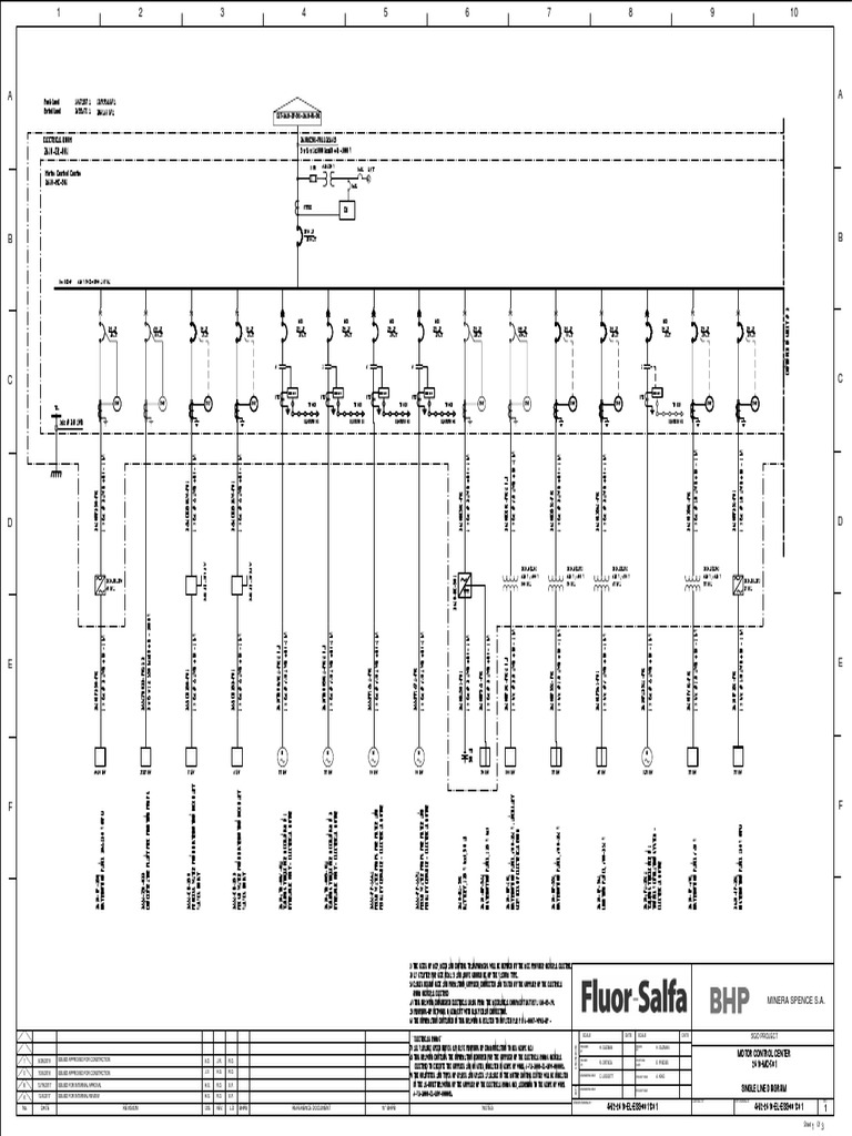 Motor Control Center Single Line Diagram | PDF | Electrical Engineering ...