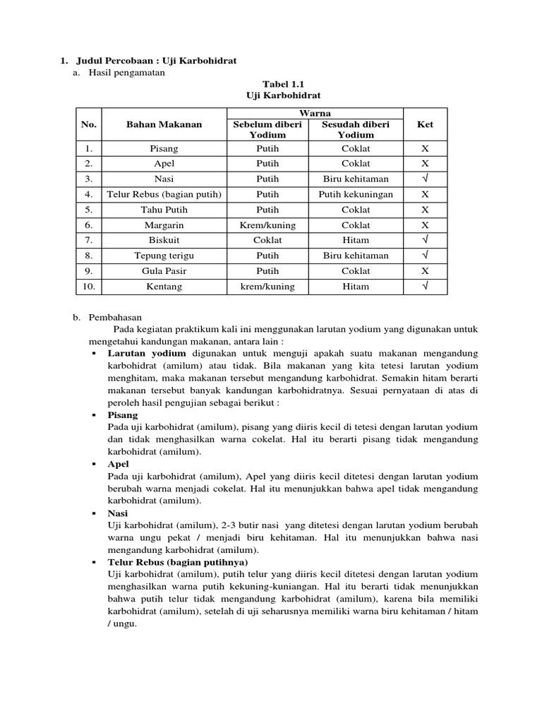 1 Judul Percobaan Uji Karbohidrat Tabel 1 1 Uji Karbohidrat Warna Ket Sebelum Diberi Yodium Sesudah Diberi Yodium