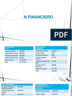 Plan Financiero Unisono