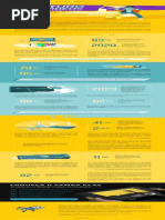 Futuro dos Vídeos.pdf