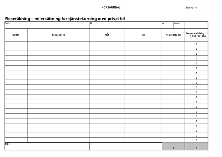 TEMPLATE MALL Reseräkning Bilersättning Privat Bil PDF