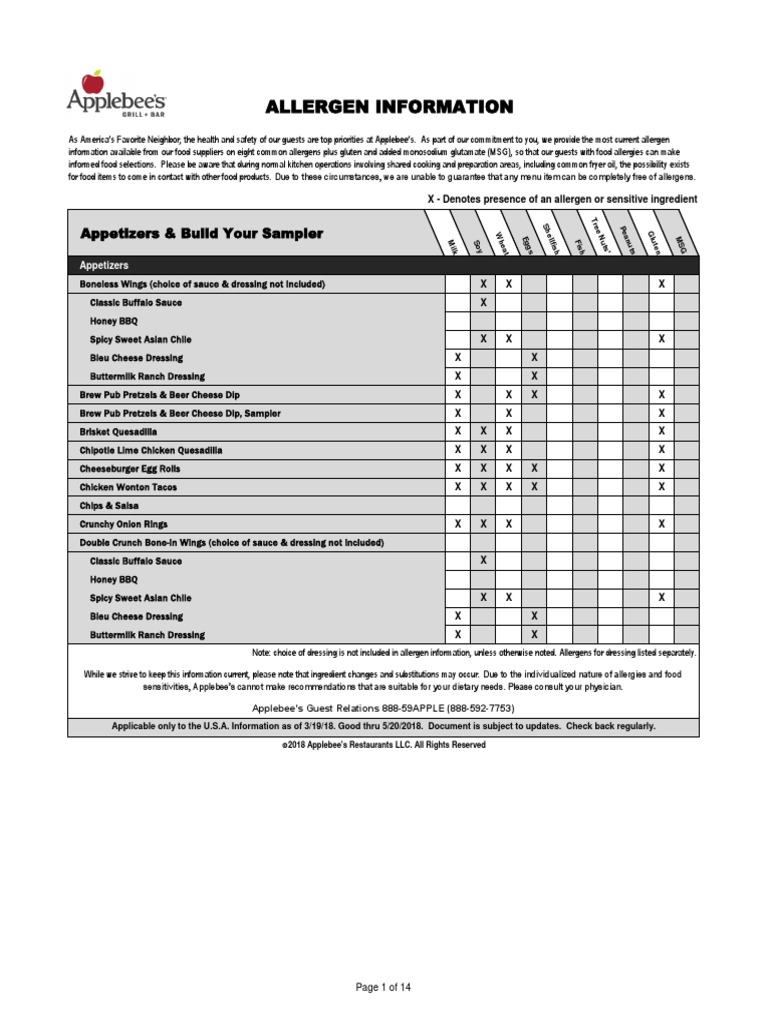 Applebees Allergen Information PDF Salad Food Allergy