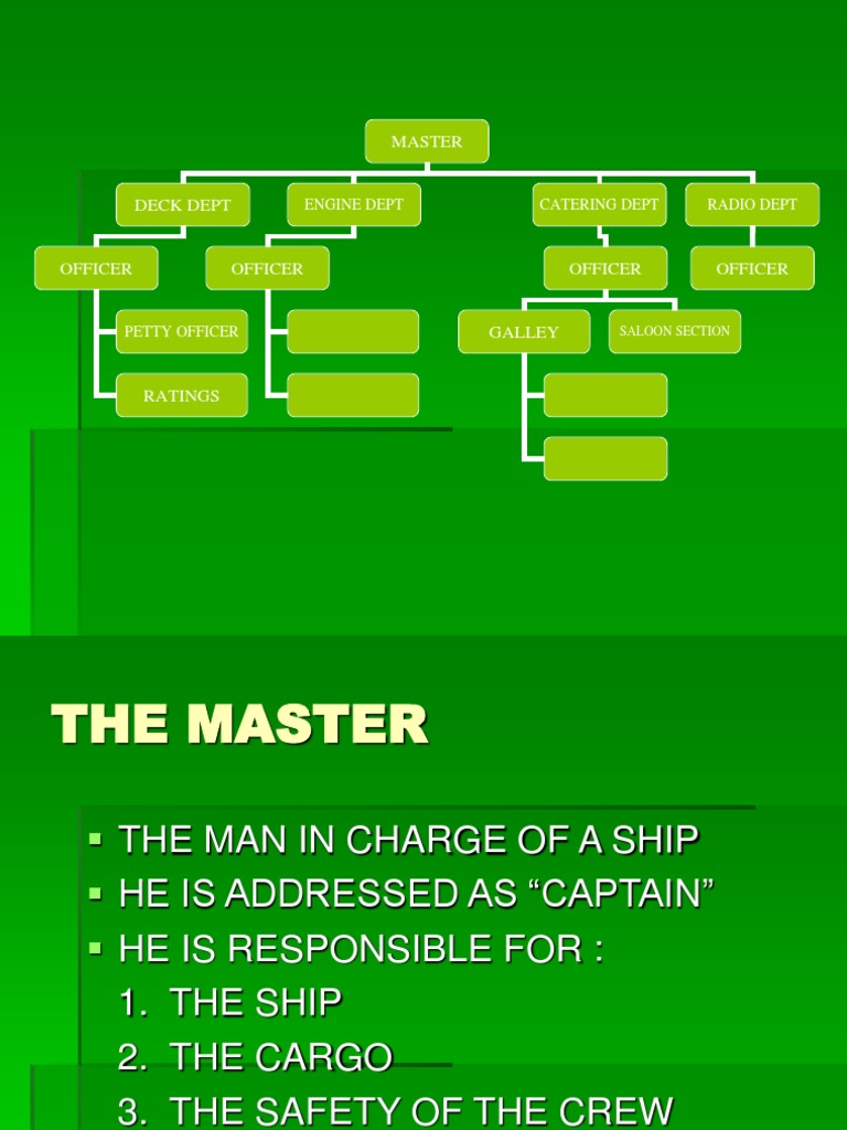 Ship Department Ranks and Responsibilities | PDF | Watercraft ...