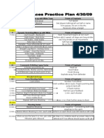 7th-8th Practice Plan