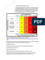 Metodologia Agil Crystal Clear