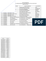 Rekap Lembaga Baru Terdaftar Di SIBOSPINTAR 2018