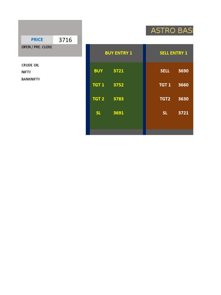 ASTRO FOREX TECHNICAL ANALYSIS BOOK visual data 2