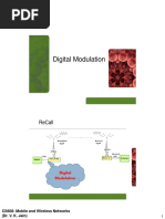 Digital Modulation: Recall