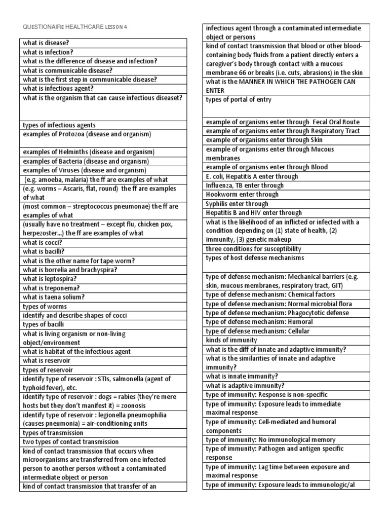 Healthcare Questionnaire on Infectious Diseases | PDF | Sexually ...