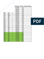 Data Produksi SPF 2017 - 2019 Tahun Bulan FFB Produksi (KG) KER (%) Harga Kernel (RP/KG)