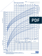 Kurva-pertumbuhan-CDC-2000-lengkap (1).pdf