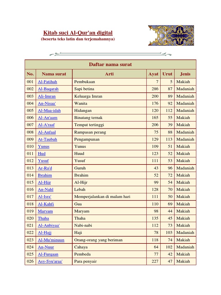 Kitab suci al quran terdiri dari