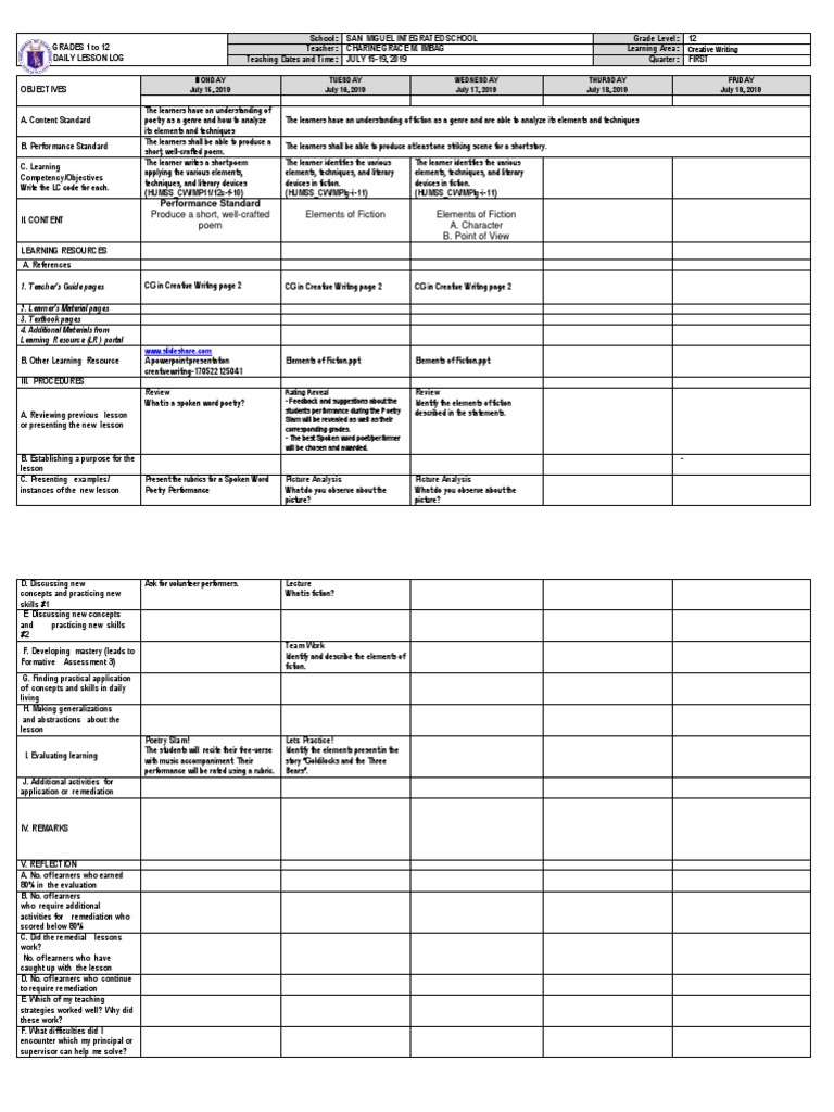 Creative writing dll 04 image