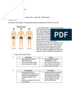 SGD 6 - Cardiovascular