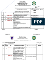 All Subjects+cim 2ND Quarter