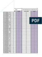 Excel Wahyuni Burhan Fix Fix Fix