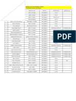 Info Kelulusan Tes Gelombang 2 Tahap 2