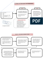 Circuit of Matekexpot PDF