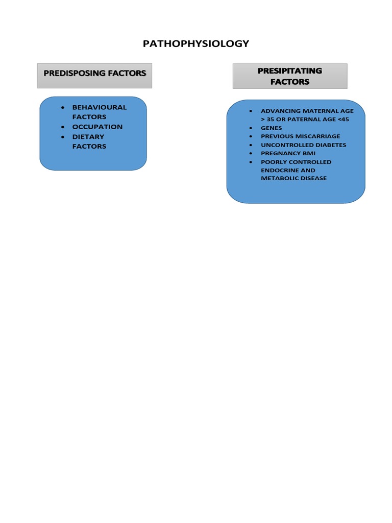 Subchorionic Hemorrhage PDF