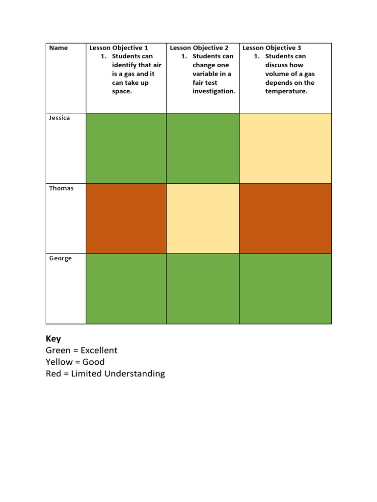 checklist-example-pdf