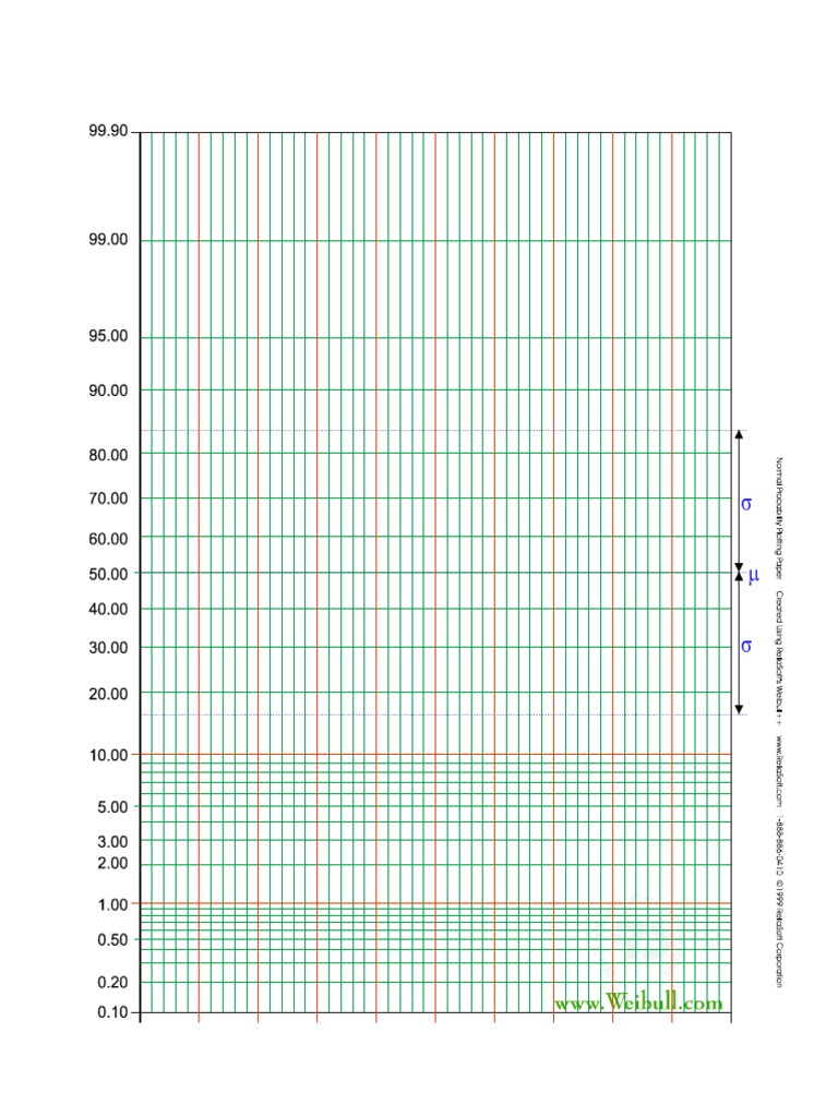 Paper Normal PDF | PDF