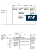 Subjective Objective Assessment Planning Implementation Evaluation