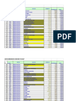 Datos Medidores Energía "Cessa": Cliente Servicio Estación #Medidor #De Factura Fecha