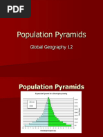 Population Pyramids (PowerPoint)