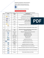 Rangkuman Pengenalan MS Word Kelas 4